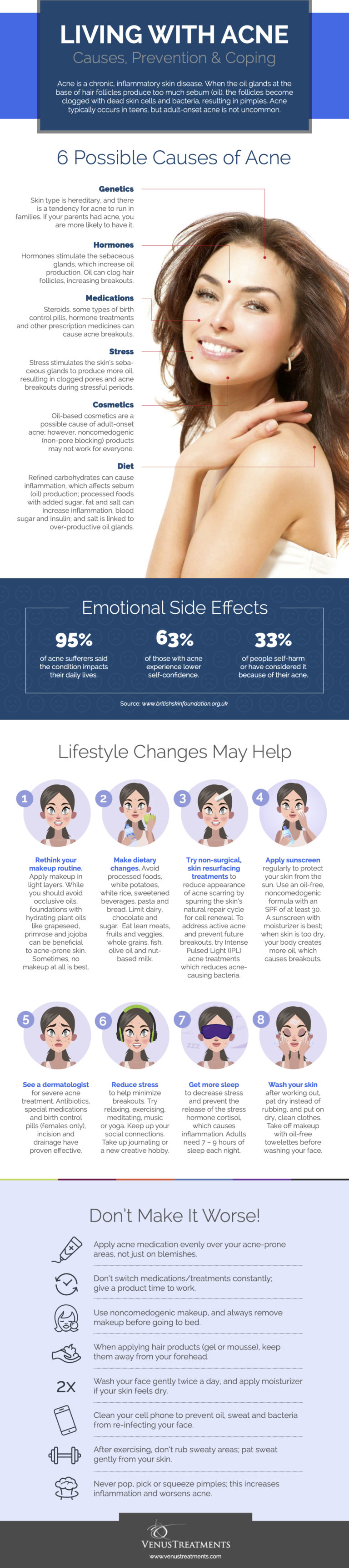 An Infographics on A Guide to Living With Acne